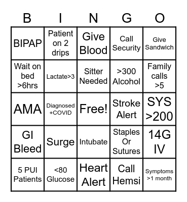 ER Medical Bingo Card