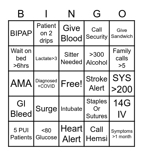 ER Medical Bingo Card