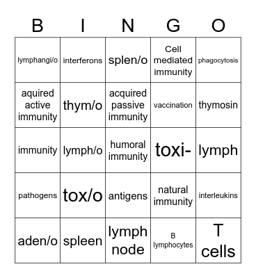 Lymphatic and Immune System- Medical Term Bingo Card