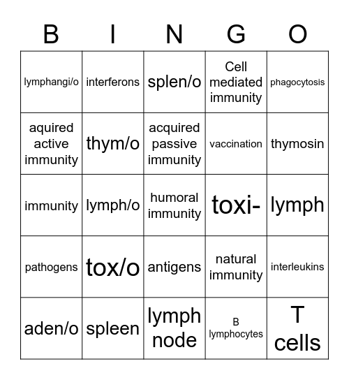 Lymphatic and Immune System- Medical Term Bingo Card