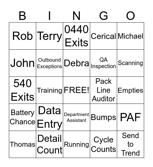 Team Building IC/QA  Bingo Card