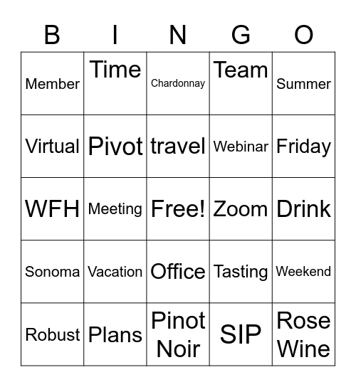 Zoom Birthday Happy Hour Bingo Card