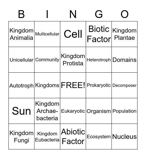 Biology Review Bingo Card