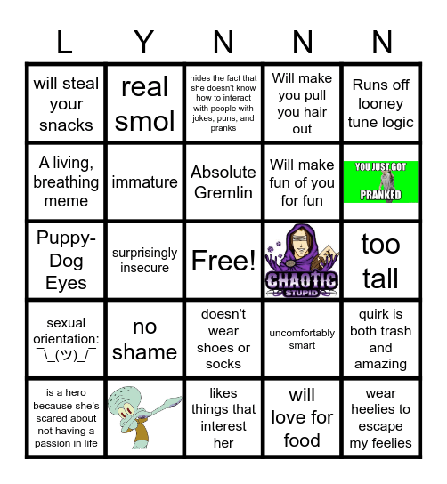 Get to know Lynn Bingo Card