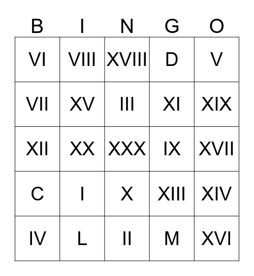 Rooma numbrid Bingo Card