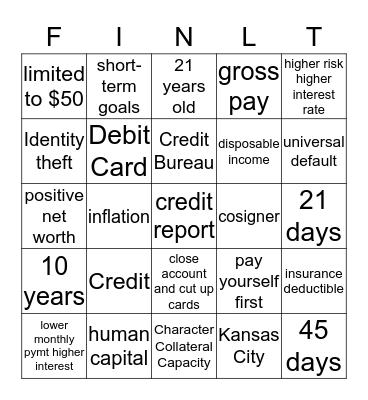 Financial Literacy Bingo Card