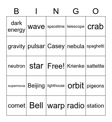 A Tour Through Space Bingo Card