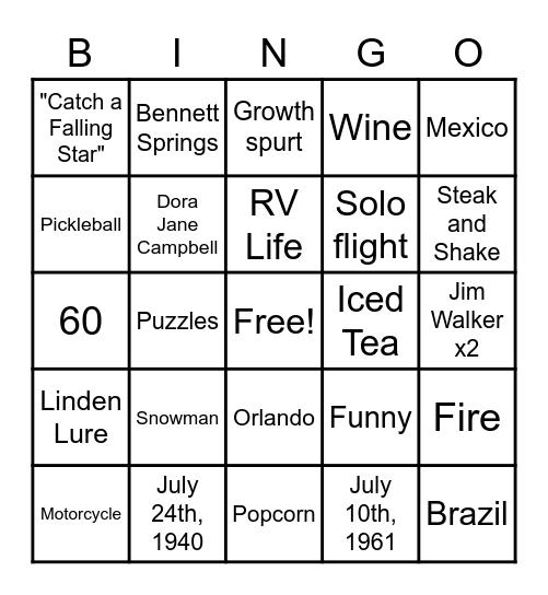 Papa Wes's 80th Birthday BINGO! Bingo Card