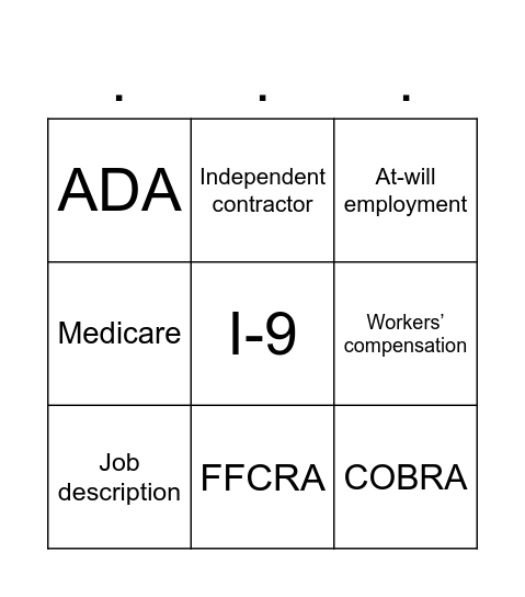 Human Resources Bingo Card