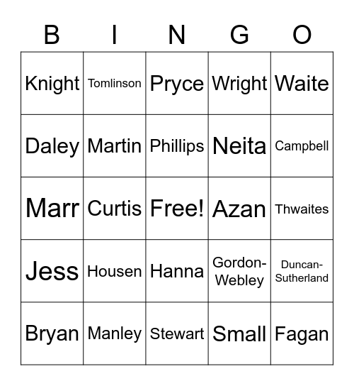 Last Names Bingo Card