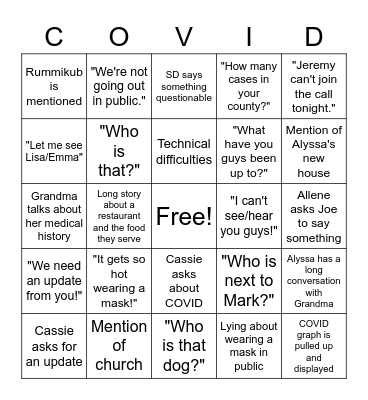 Drew Family Zoom Call Bingo Card