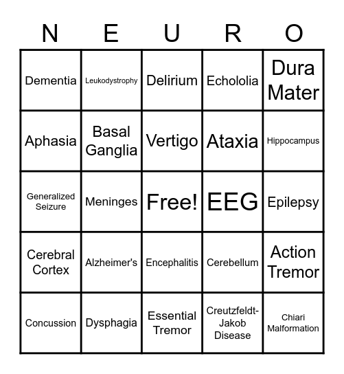 Neurology Bingo Card