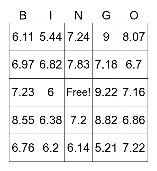 Adding/Subtracting Decimals Bingo Card