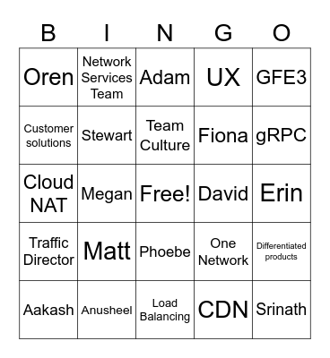 Network Services Team Bingo Card