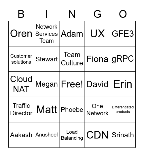 Network Services Team Bingo Card