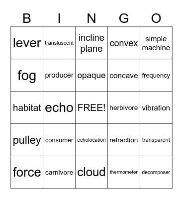 Science Review Game Bingo Card
