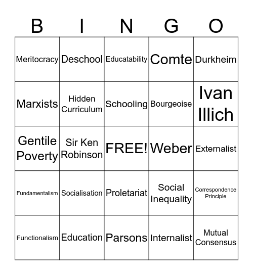 Social Class and Education  Bingo Card