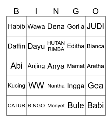 Editha Bingo Card
