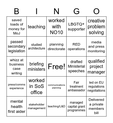 IBCI Experience Bingo Card