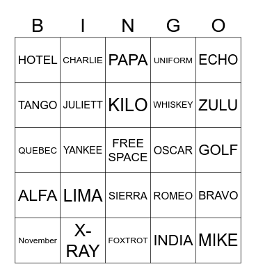 PHONETIC ALPHABET BINGO Card