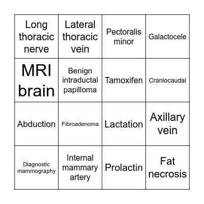 Benign Breast Disease Bingo Card