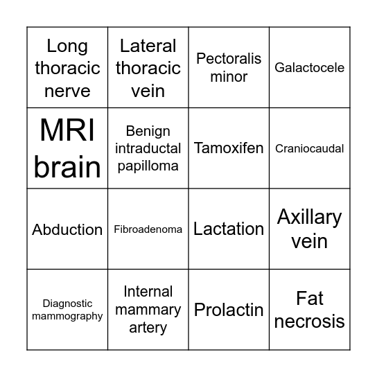 Benign Breast Disease Bingo Card