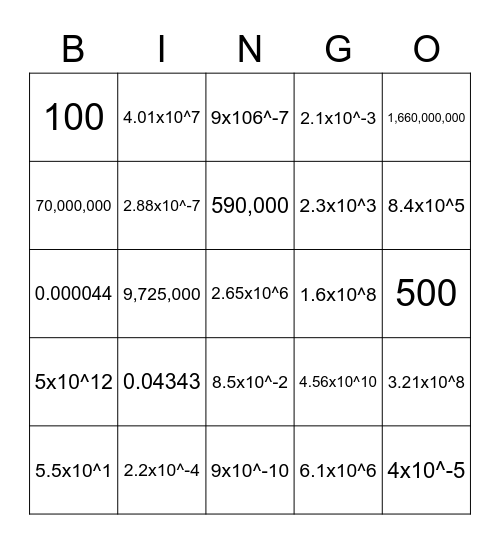 Scientific Notation Bingo Card