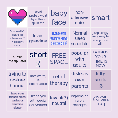 get to know IARA bingooooo Bingo Card