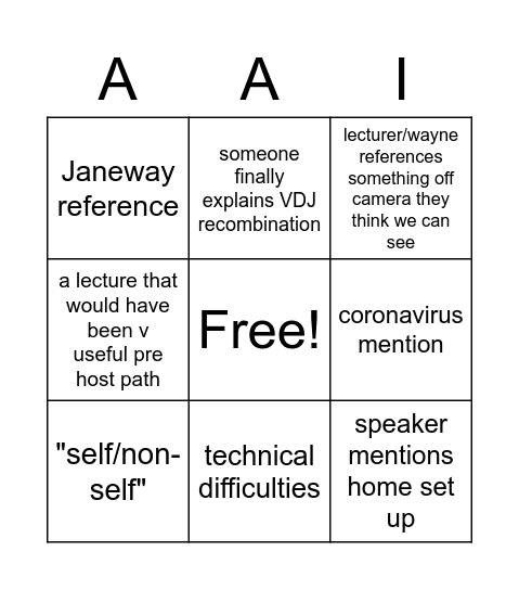 AAI Bingo Card