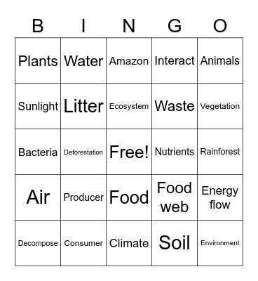 Introducing Ecosystems Bingo Card