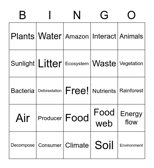 Introducing Ecosystems Bingo Card