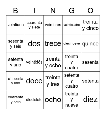 Los números del 1 - 75 Bingo Card
