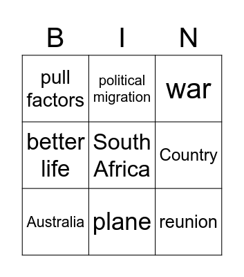 Migration Bingo Card