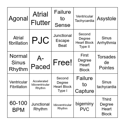 EKG Bingo Card