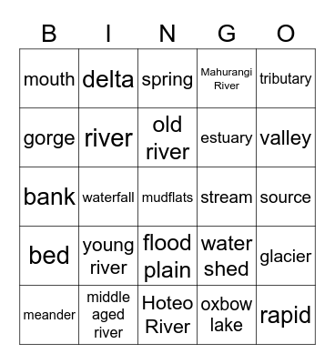 Rivers Bingo Card