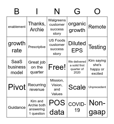 Earnings Call Bingo Card