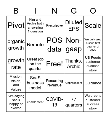 Earnings Call Bingo Card