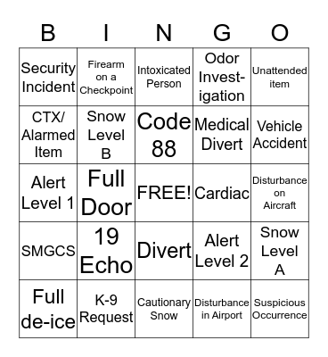 Communications Center Bingo 2014 Bingo Card