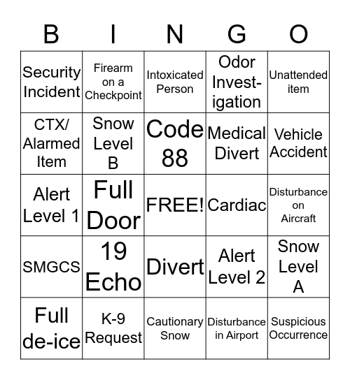 Communications Center Bingo 2014 Bingo Card