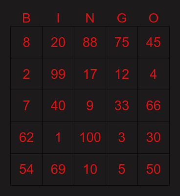 Magu punya Bingo Card