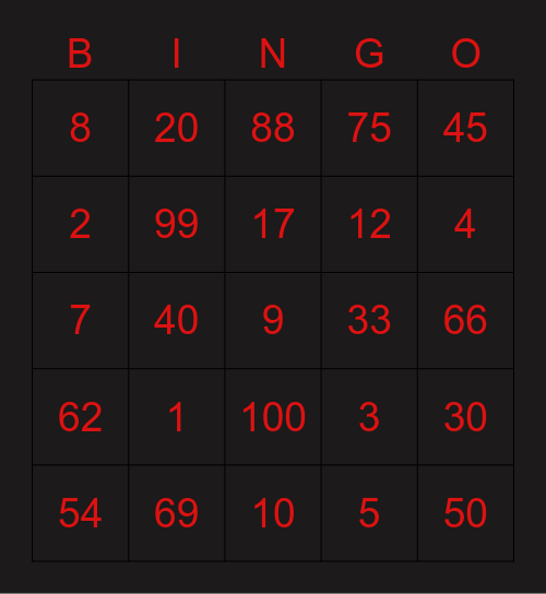 Magu punya Bingo Card
