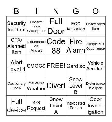 Communications Center Bingo 2014 Bingo Card