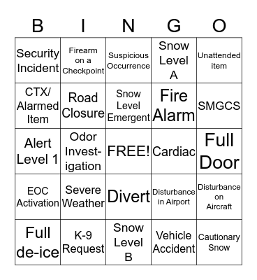 Communications Center Bingo 2014 Bingo Card