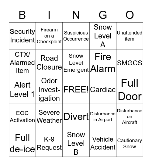 Communications Center Bingo 2014 Bingo Card