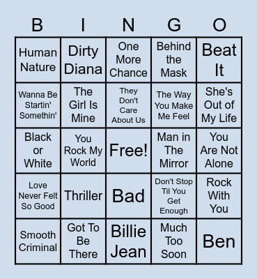 All About Michael Bingo Card