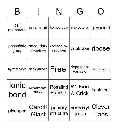 BIOL 125 Unit 1 Bingo Card