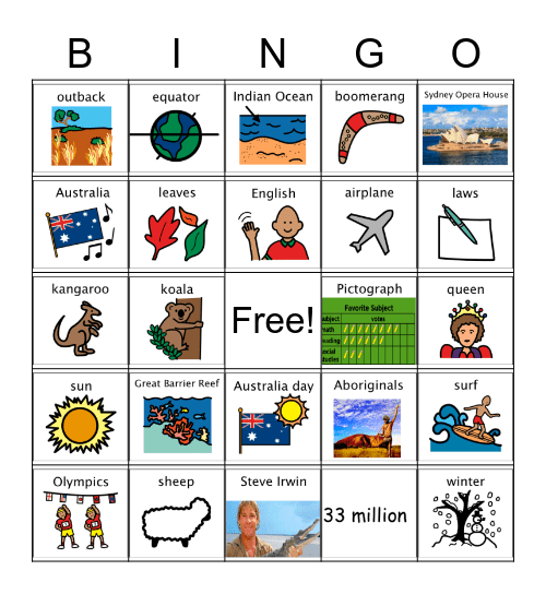 Let's Travel to Australia Bingo Card