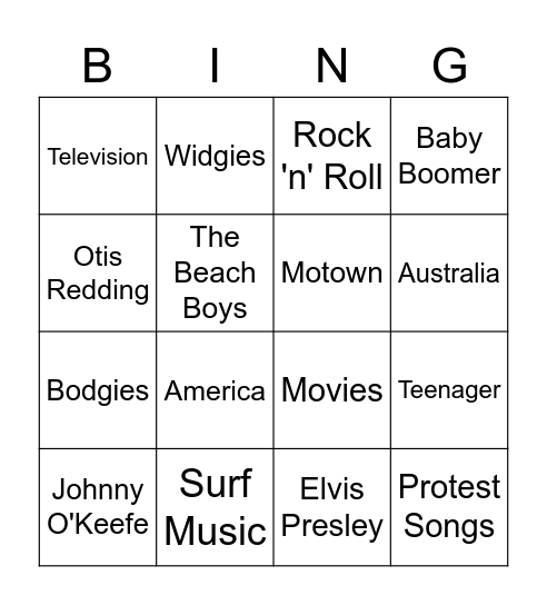 American Influence over Australia Post-WWII Bingo Card