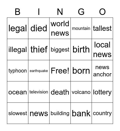 World news Bingo Card