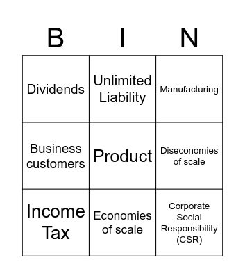 LO1 Understand different types of businesses and their objectives Bingo Card